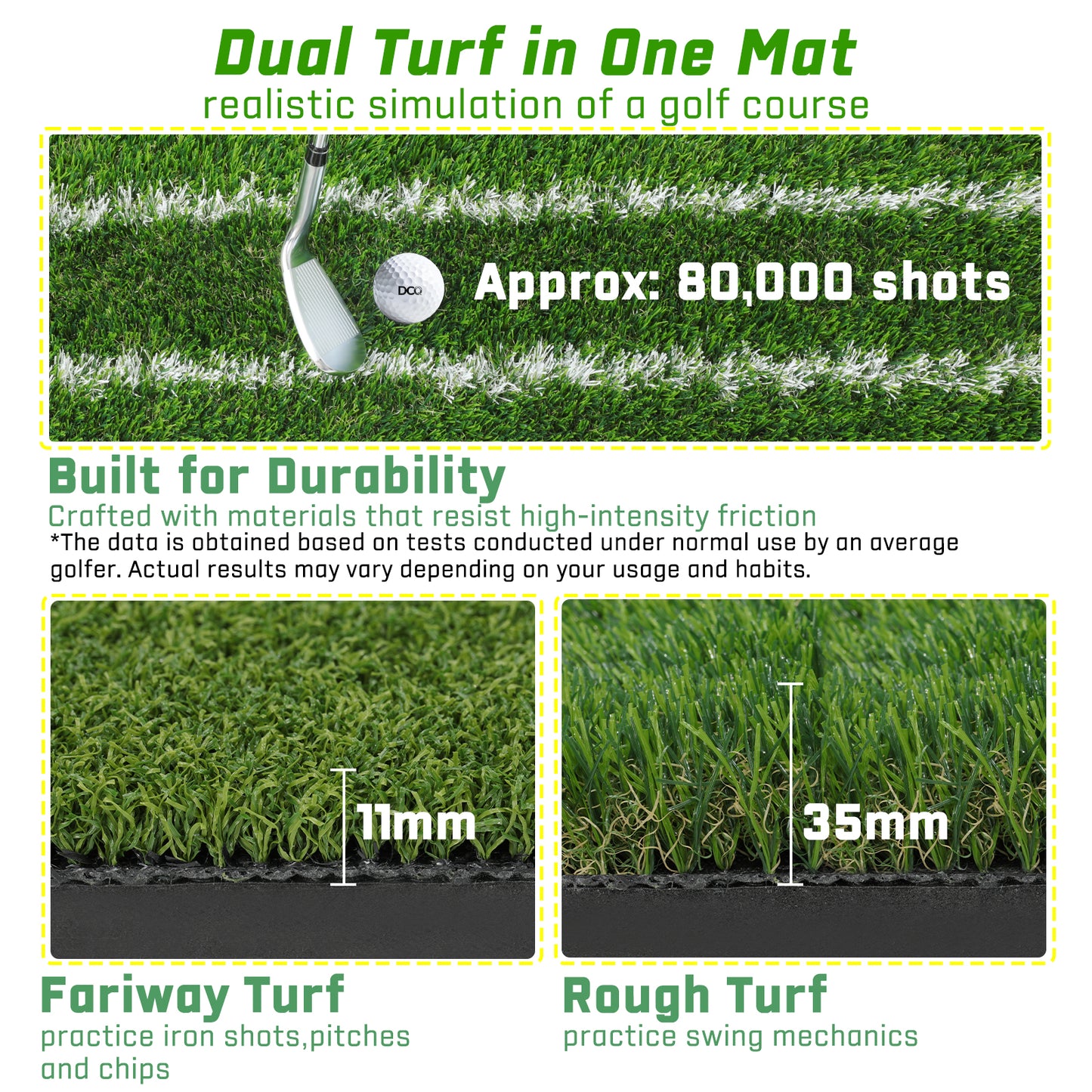 5x4 ft Golf Hitting Mat with Alignment Lines - Fairway & Rough Grass Mat - Golf Swing Training Aid - Golf Mat - Golf Mats Practice Indoor Outdoor - Golf Practice Mat Golf Turf Mat Golf Simulator Mat