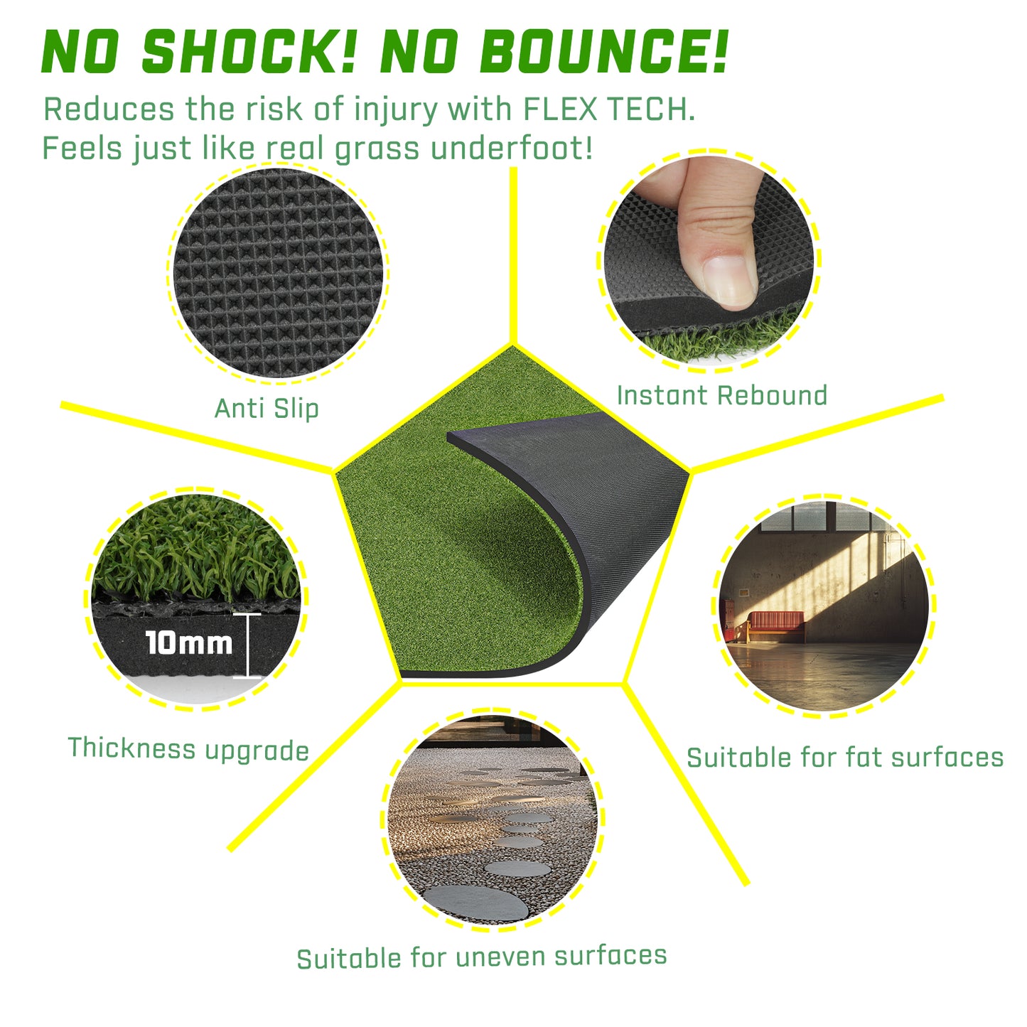 5x4 ft Golf Hitting Mat with Alignment Lines - Fairway & Rough Grass Mat - Golf Swing Training Aid - Golf Mat - Golf Mats Practice Indoor Outdoor - Golf Practice Mat Golf Turf Mat Golf Simulator Mat